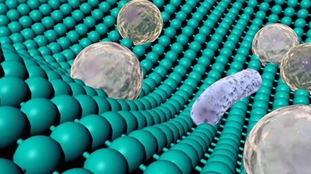 تولید پارچه‌های ضد باکتری با استفاده از نانوفناوری