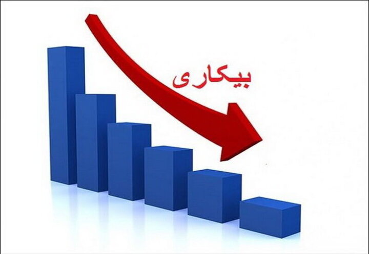 نرخ بیکاری در استان زنجان به ۷.۱ درصد رسید/ رتبه ششم نرخ بیکاری در کشور