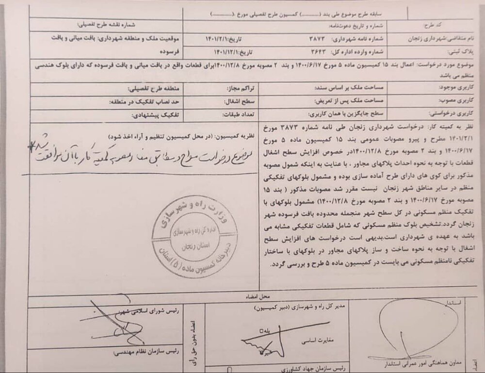 اخذ مصوبات محوری اولویت کمیسیون شهرسازی شورای شهر زنجان