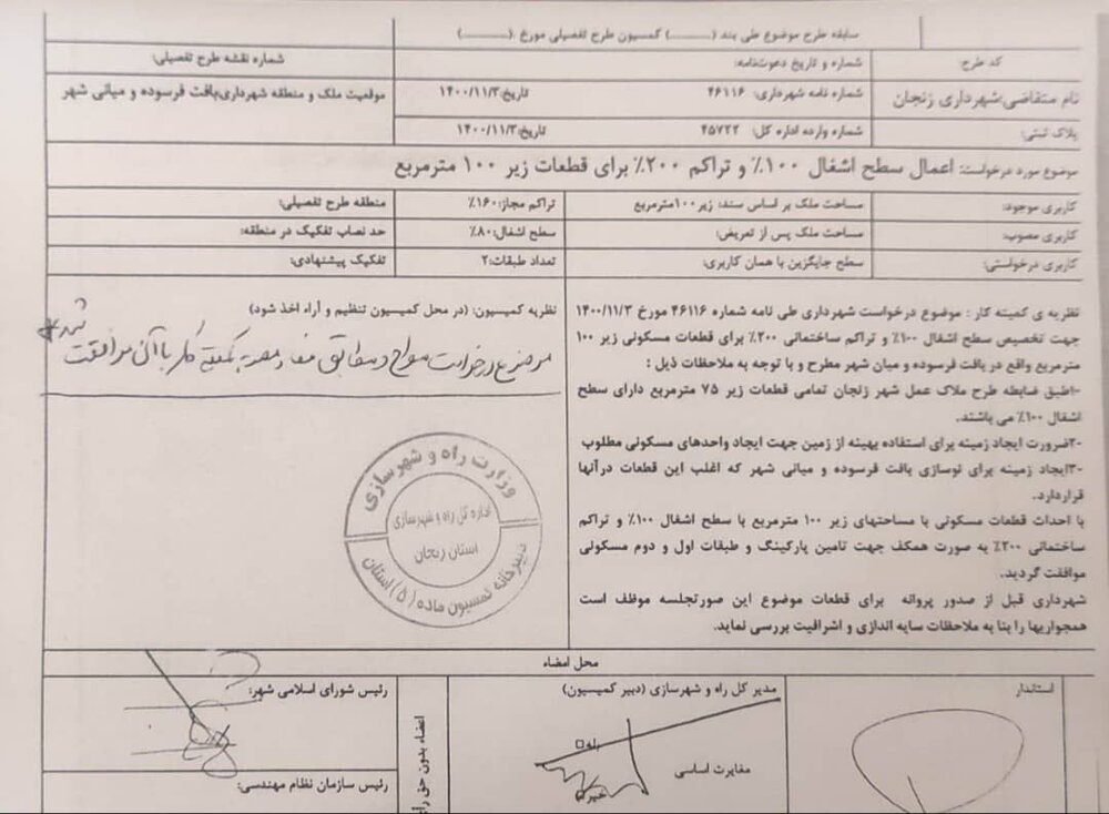 اخذ مصوبات محوری اولویت کمیسیون شهرسازی شورای شهر زنجان