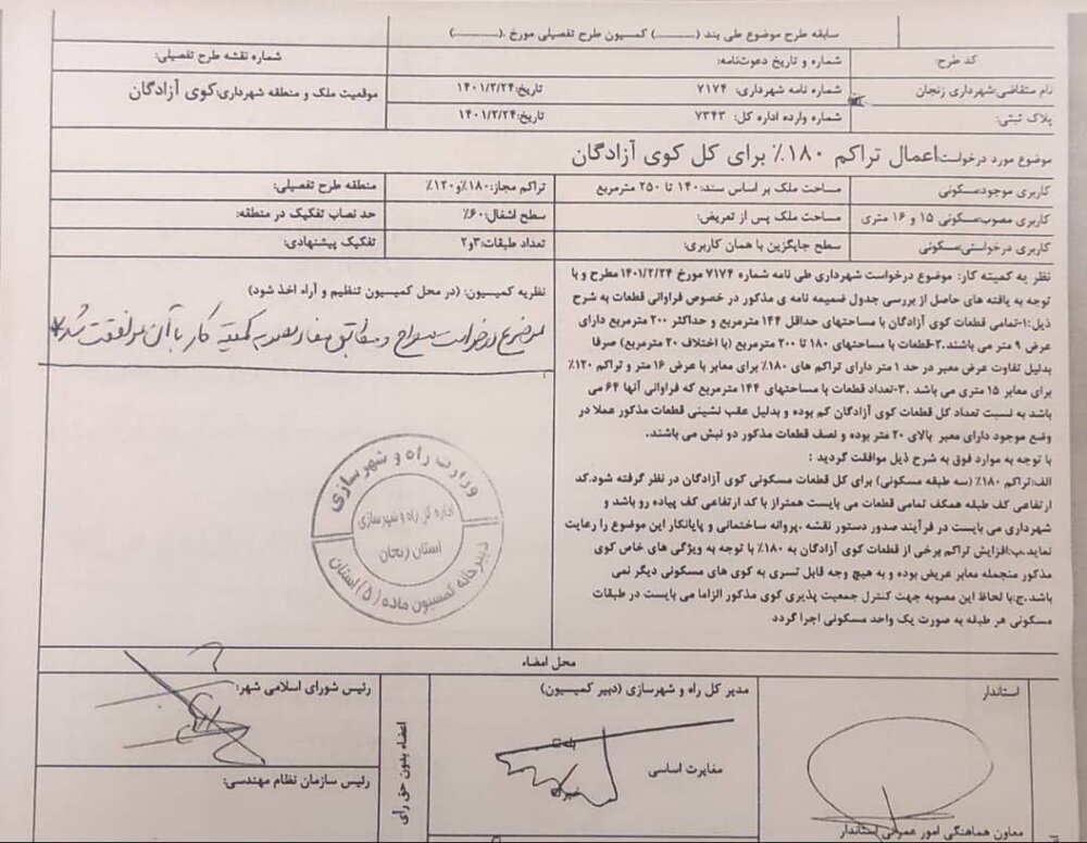 اخذ مصوبات محوری اولویت کمیسیون شهرسازی شورای شهر زنجان
