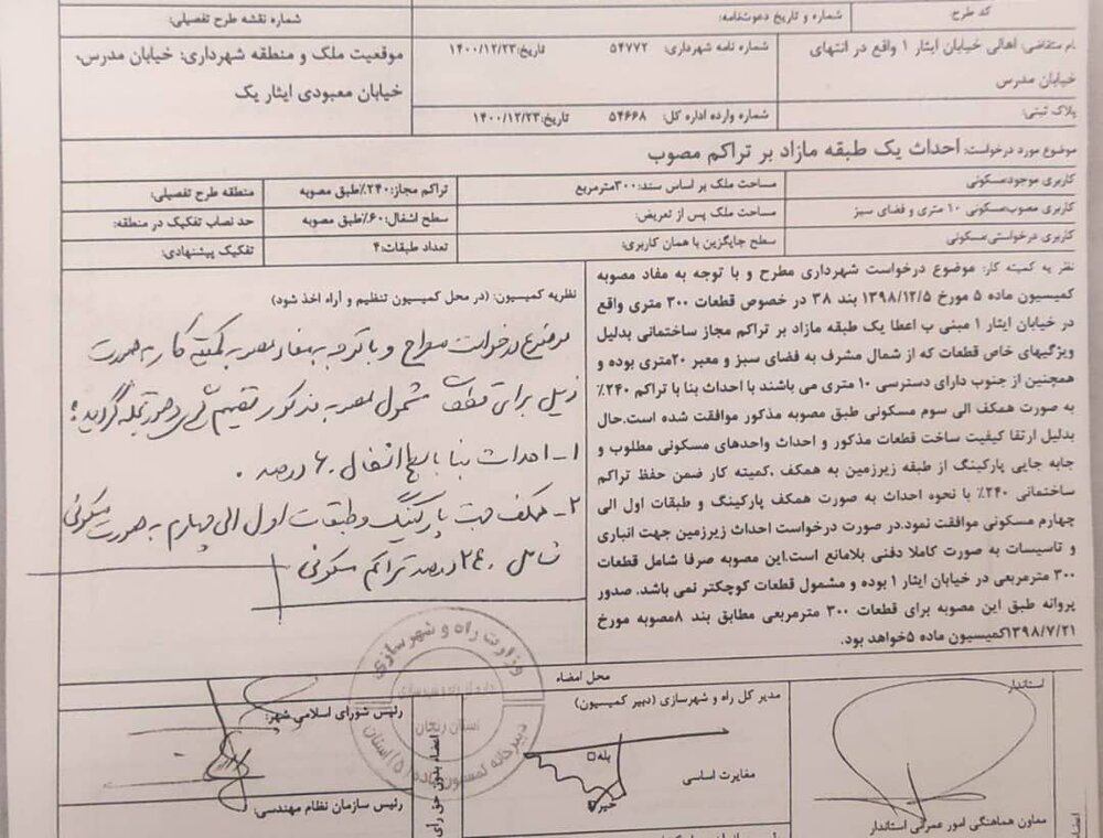 اخذ مصوبات محوری اولویت کمیسیون شهرسازی شورای شهر زنجان