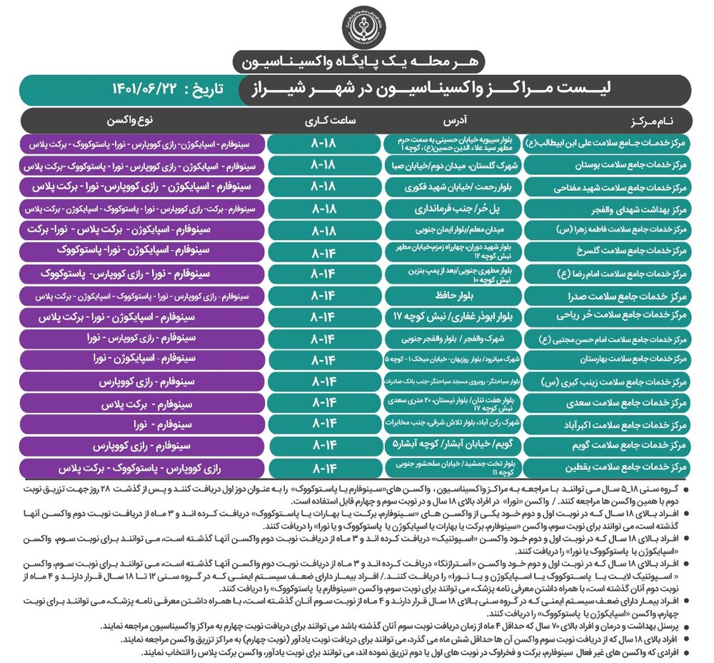 آخرین برنامه کاری مراکز واکسیناسیون علیه کروناویروس شیراز