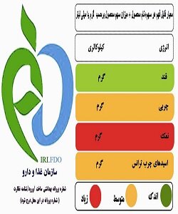 اولین قدم در کنترل دیابت، تغذیه صحیح است