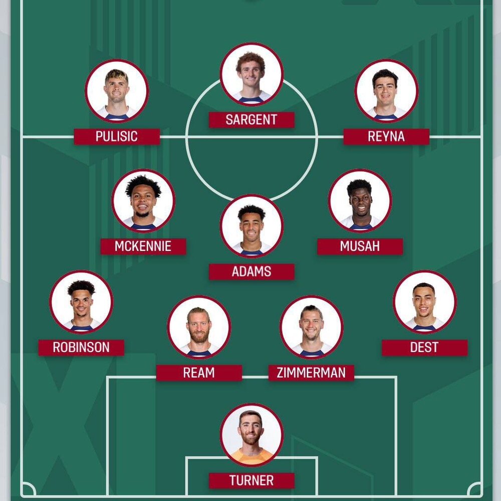 ترکیب احتمالی تیم ملی آمریکا در جام جهانی 2022