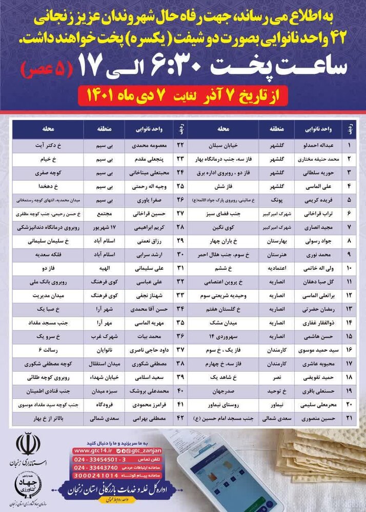 پخت ۷۴ واحد نانوایی بصورت فوق العاده در شهر زنجان+لیست نانوایی های منتخب