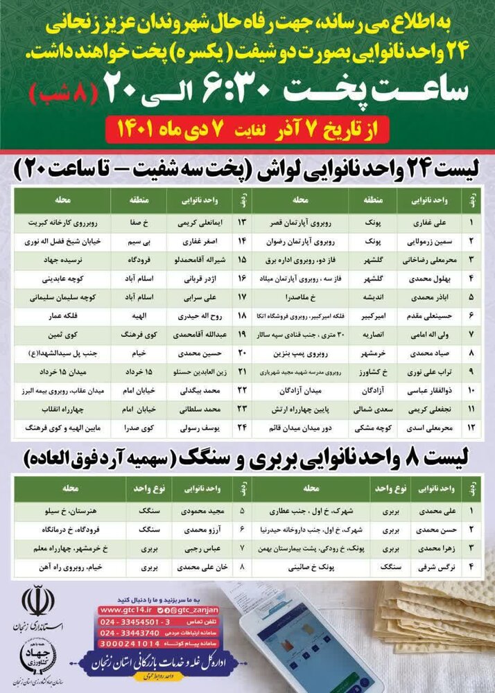 پخت ۷۴ واحد نانوایی بصورت فوق العاده در شهر زنجان+لیست نانوایی های منتخب

