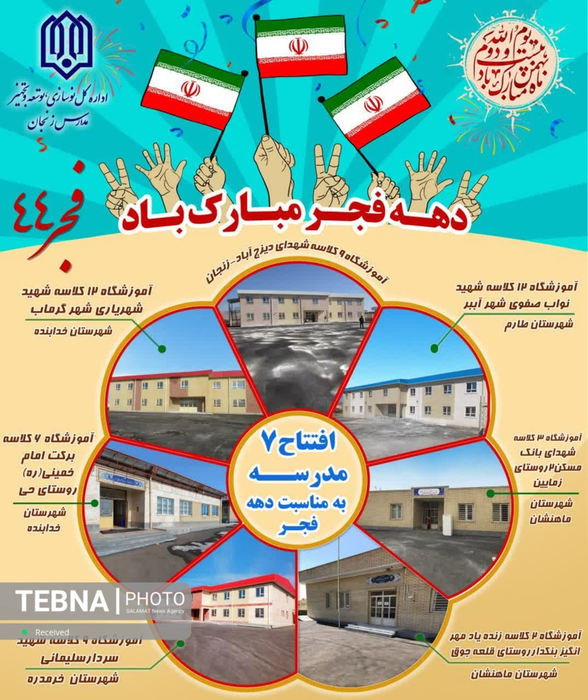 بهره برداری از ۷ پروژه آموزشی زنجان در دهه فجر/بیش از ۱۴هزار مترمربع به فضاهای آموزشی استان اضافه می شود
