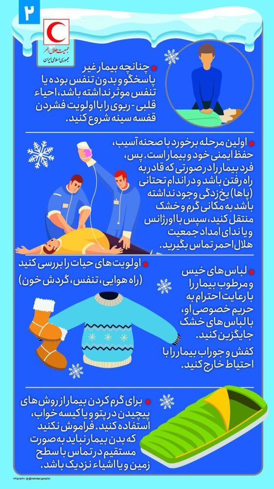 علائم آسیب‌های ناشی از سرما/ اینفوگرافیک
