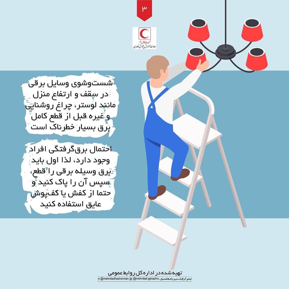 توصیههای ایمنی برای خانه تکانی را جدی بگیرید/ اینفوگرافیک