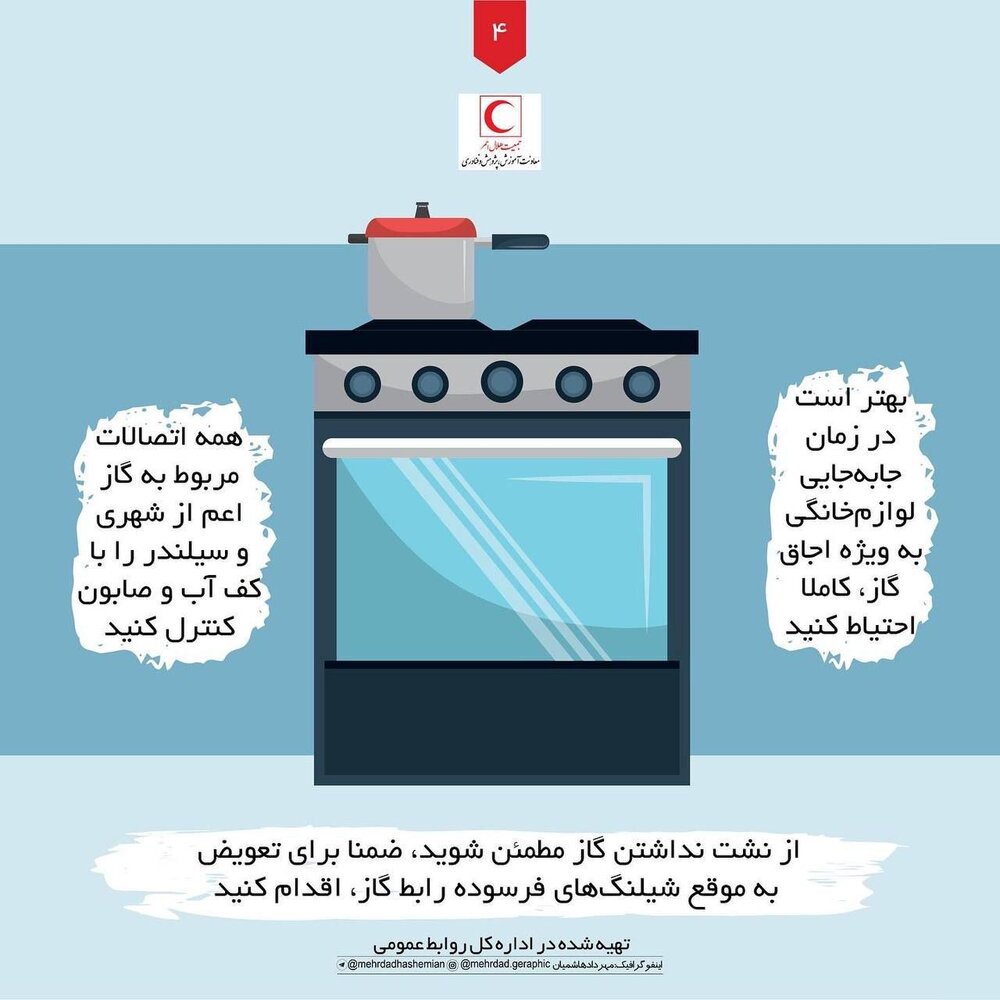 توصیههای ایمنی برای خانه تکانی را جدی بگیرید/ اینفوگرافیک