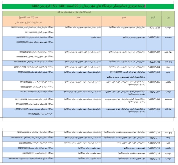 برنامه نوروزی خدمات دندانپزشکی در شهر زنجان منتشر شد