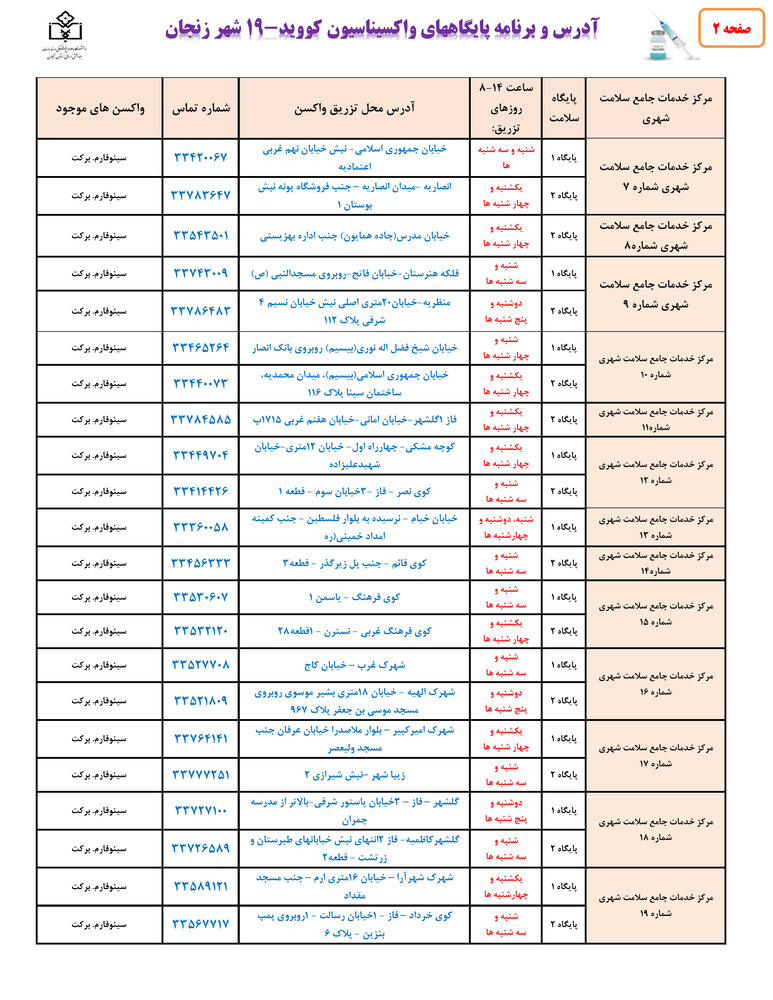 پویش واکسن یادآور در زنجان اجرا می‌شود+ لیست مراکز تزریق 

