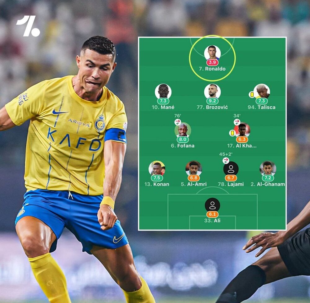 رونالدو ضعیفترین بازیکن النصر شد!