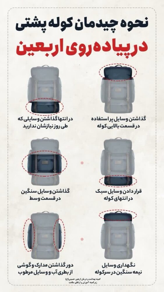 نکات طلایی سلامتی که زائربن اربعین باید بدانند
