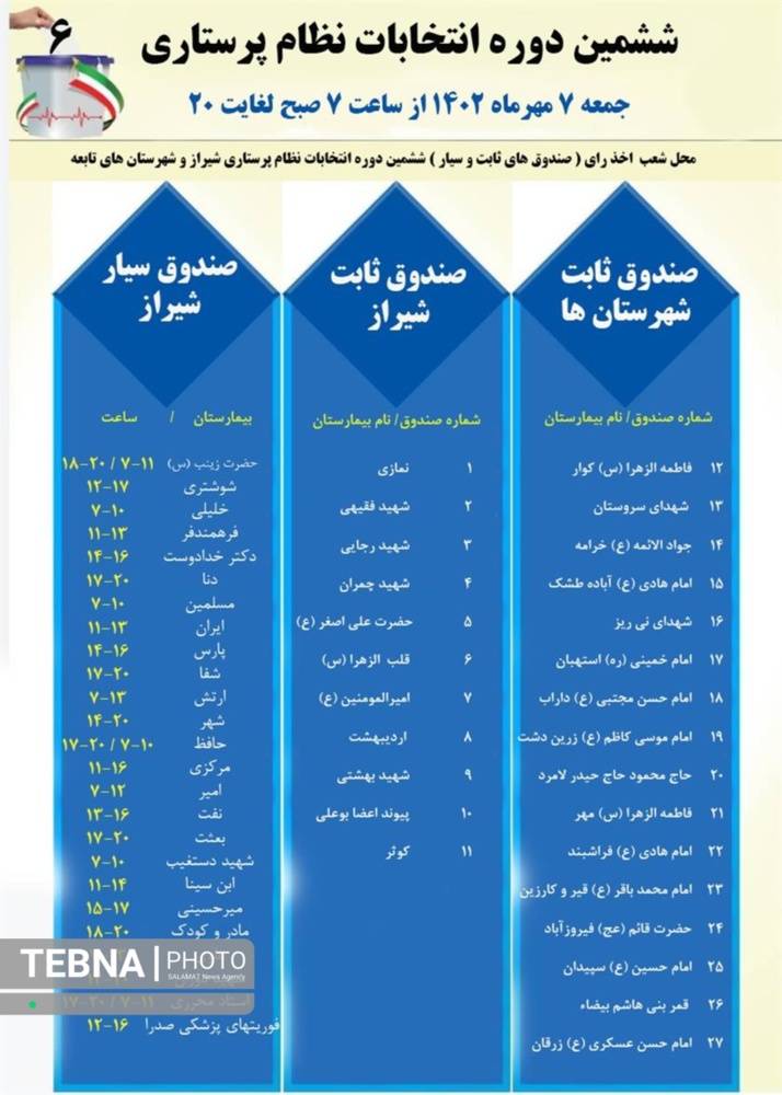 جزئیات برگزاری ششمین دوره انتخابات نظام پرستاری شیراز و شهرستان های زیرمجموعه