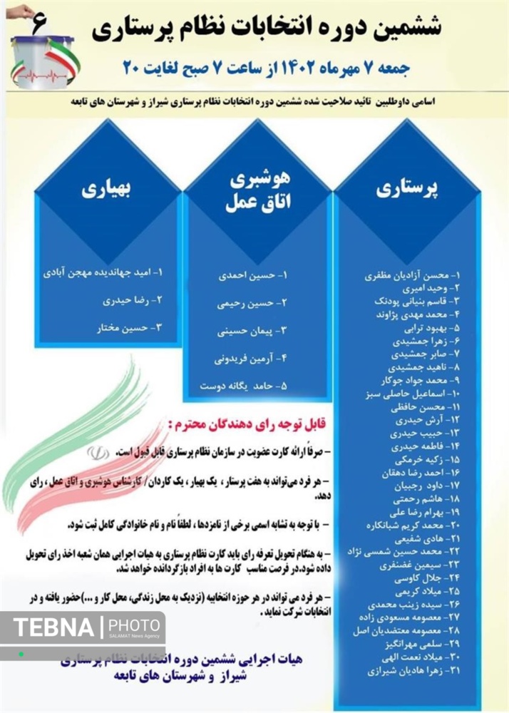 جزئیات برگزاری ششمین دوره انتخابات نظام پرستاری شیراز و شهرستان های زیرمجموعه