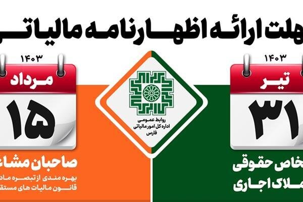 ۱۵ مردادماه مهلت ارائه اظهارنامه صاحبان مشاغل