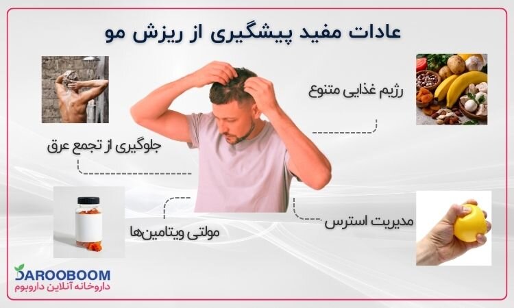 شایعه ریزش مو در ورزش های سنگین