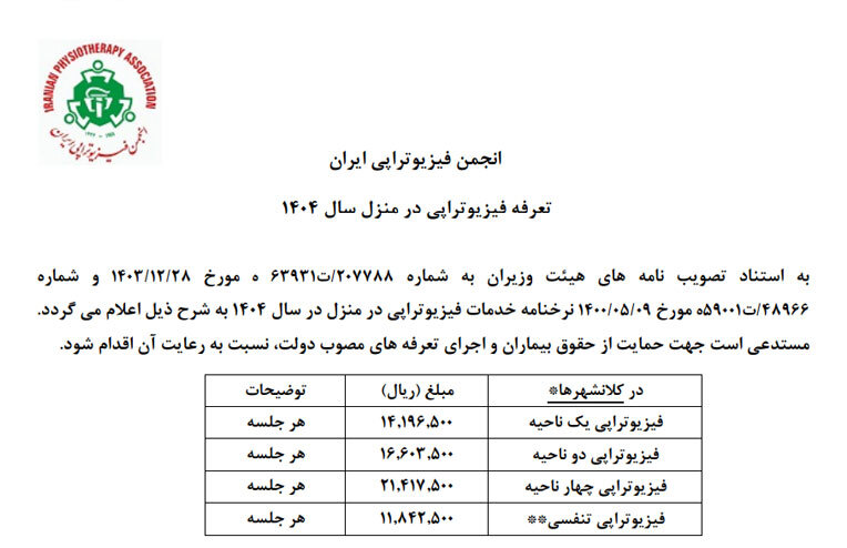 تعرفه فیزیوتراپی در منزل سال ۱۴۰۴
