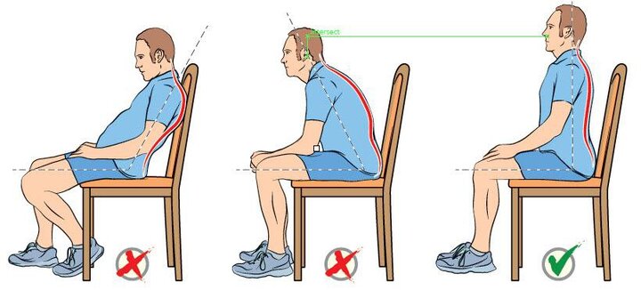 عوارض جدی نشستن نادرست بر سلامت بدن