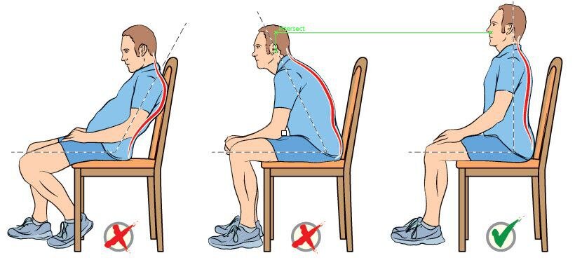 عوارض جدی نشستن نادرست بر سلامت بدن