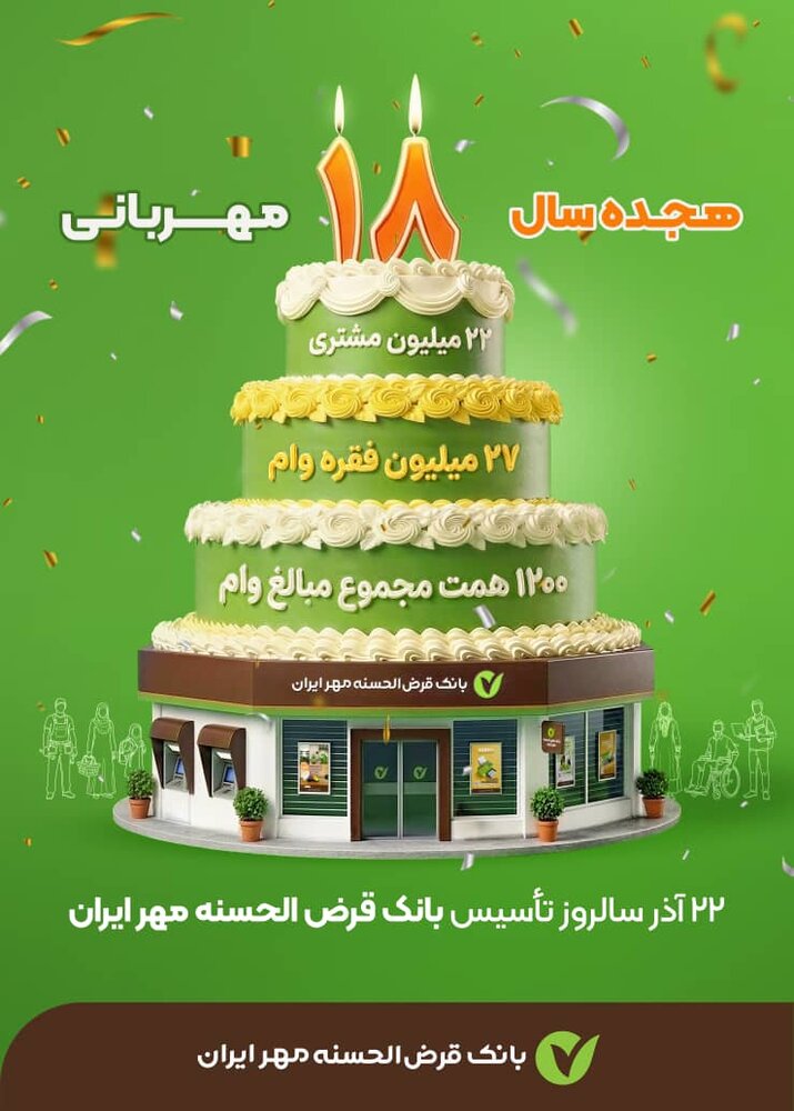 ۱۸ سال مهربانی، بانک مهر ایران