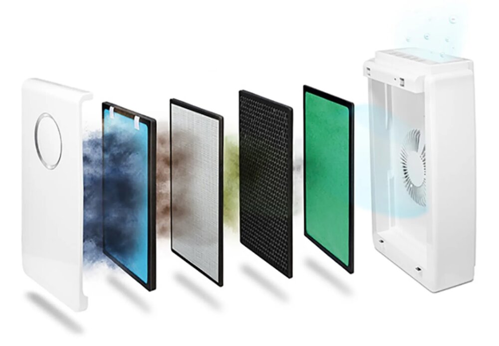 راهنمای تخصصی آلماپرایم برای تعویض فیلتر تصفیه هوا