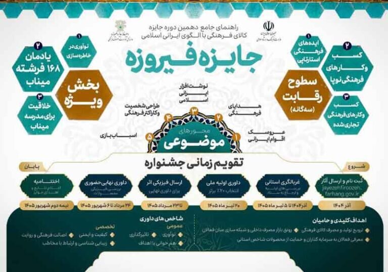 ورود هوش مصنوعی به دهمین جایزه ملی فیروزه