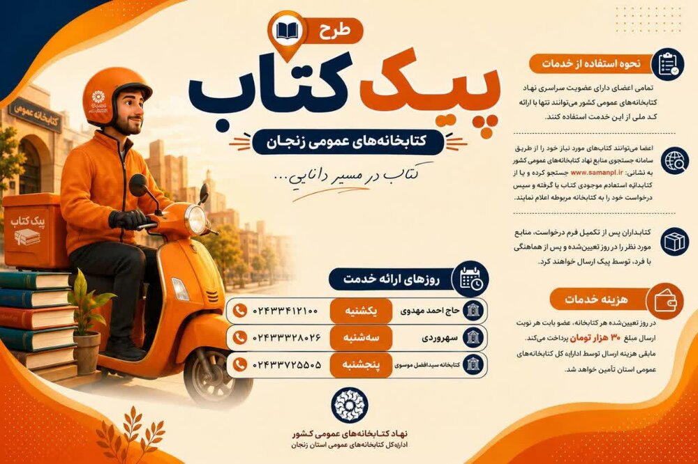 اجرای طرح «پیک کتاب» در کتابخانههای منتخب زنجان اجرای طرح «پیک کتاب» در کتابخانههای منتخب زنجان
