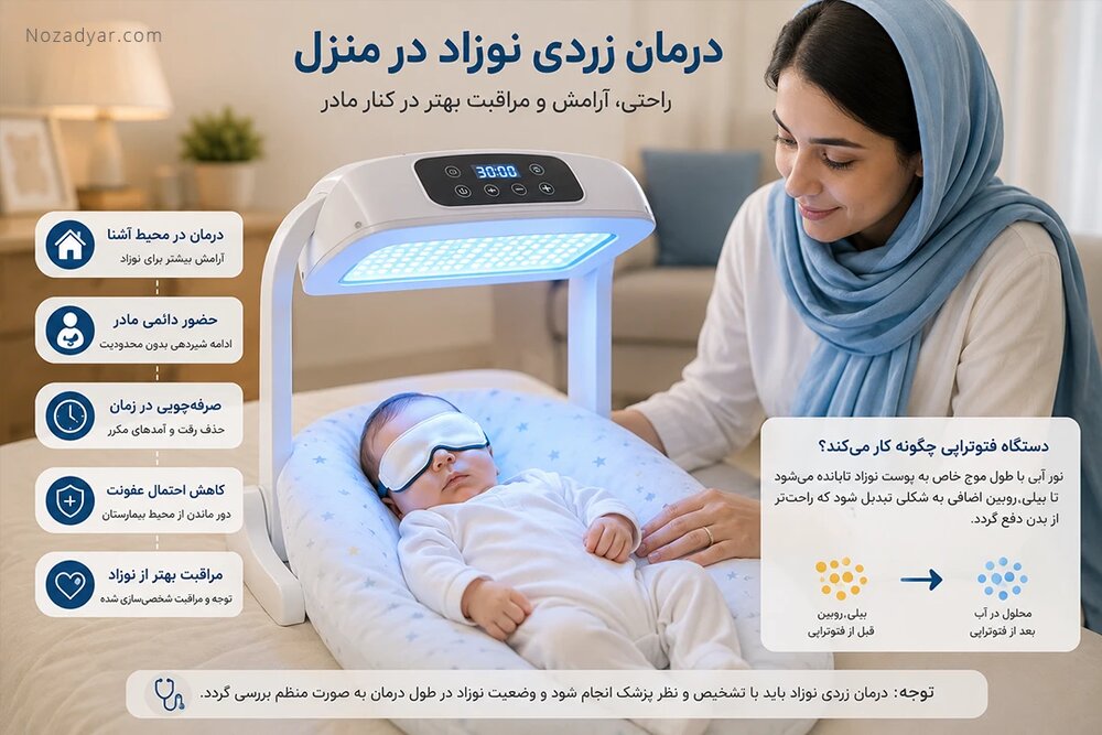 درمان زردی نوزاد در خانه