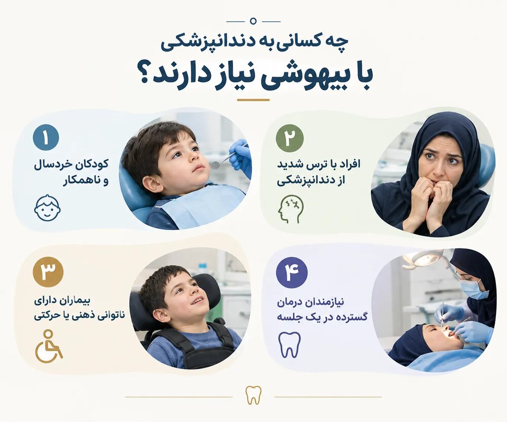 دندانپزشکی با بیهوشی شرق تهران