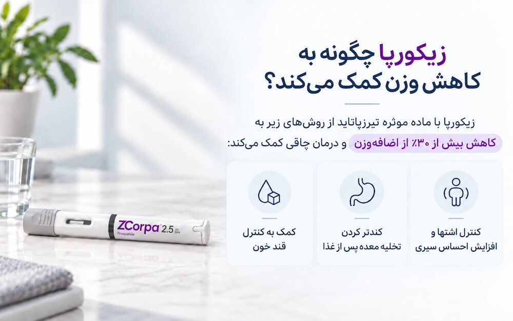 زیکورپا چطور به کاهش وزن کمک می کند