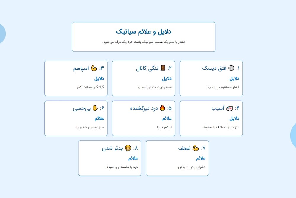 درمان سیاتیک در کلینیک فیزیوتراپی مربوطی