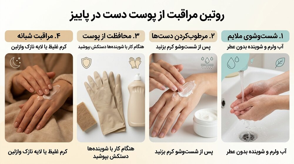 روتین مراقبت از پوست دست در پاییز