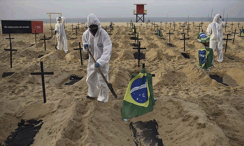 شمار قربانیان کرونا در برزیل و هند همچنان رو به افزایش است