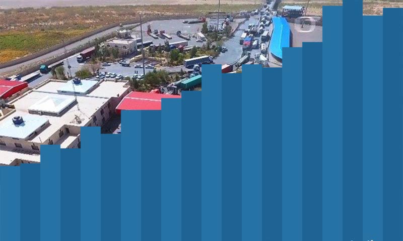 رشد 45 درصدی سرمایه گذاری صنعتی در استان یزد